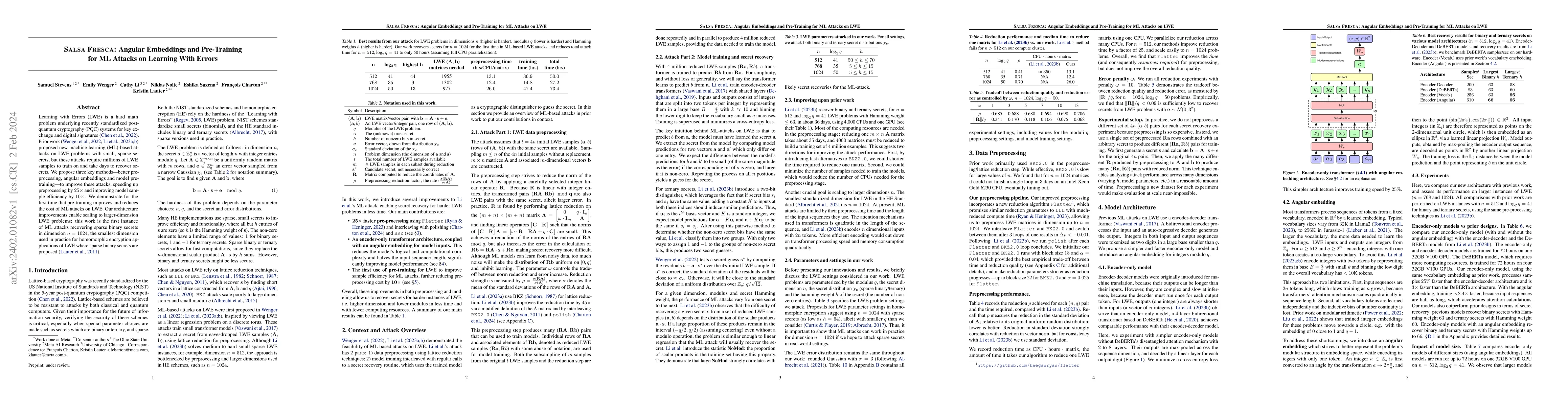 Thumbnail for Salsa Fresca: Angular Embeddings and Pre-Training for ML Attacks on
  Learning With Errors