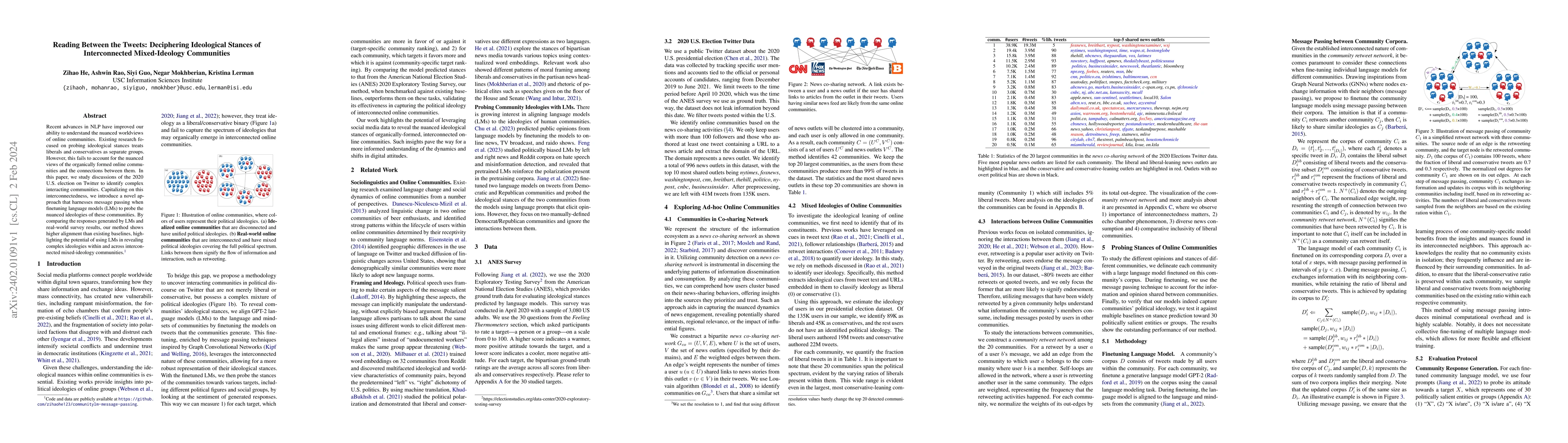 Thumbnail for Reading Between the Tweets: Deciphering Ideological Stances of
  Interconnected Mixed-Ideology Communities