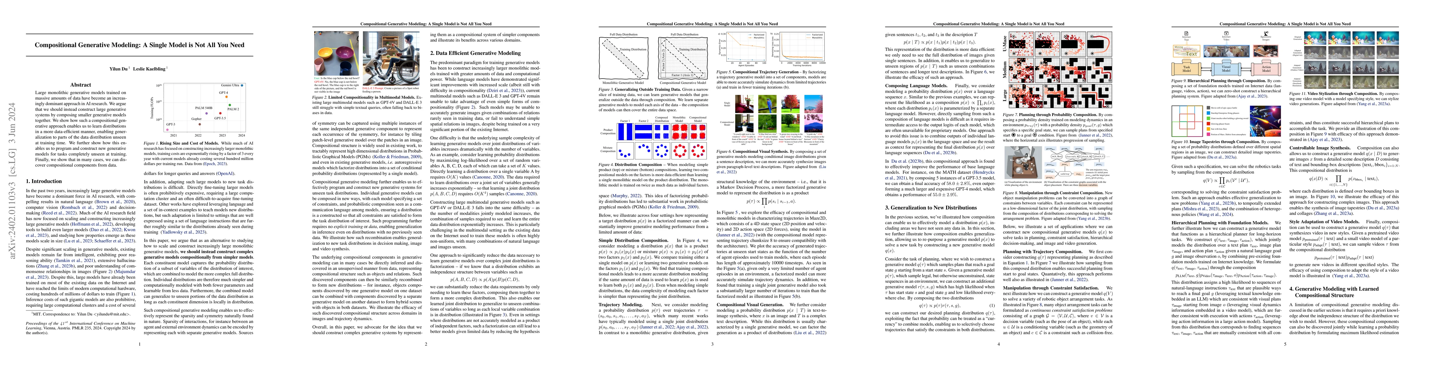 Thumbnail for Compositional Generative Modeling: A Single Model is Not All You Need
