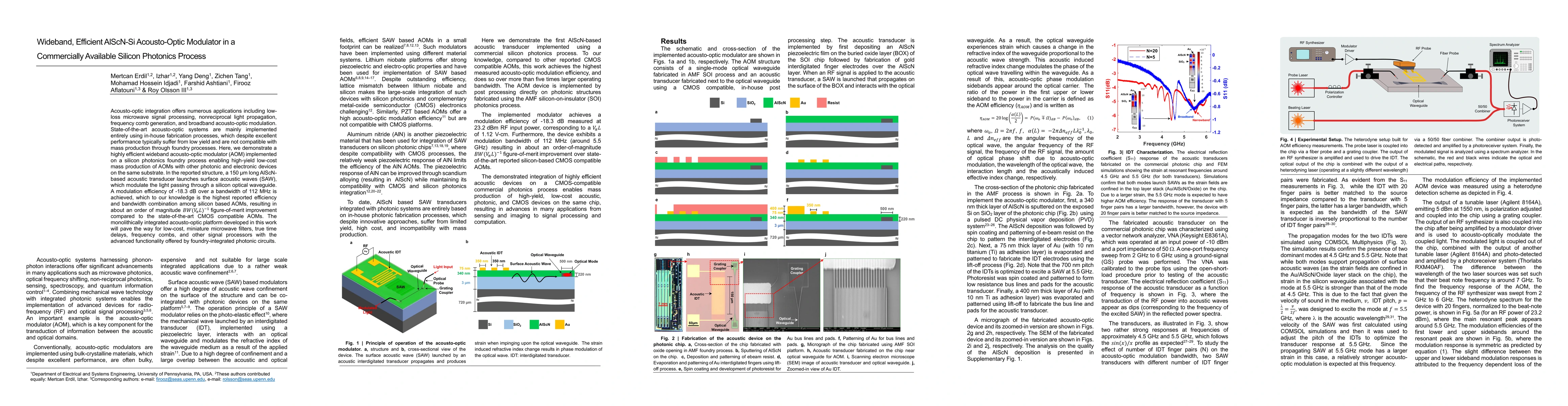 Thumbnail for Wideband, Efficient AlScN-Si Acousto-Optic Modulator in a Commercially
  Available Silicon Photonics Process