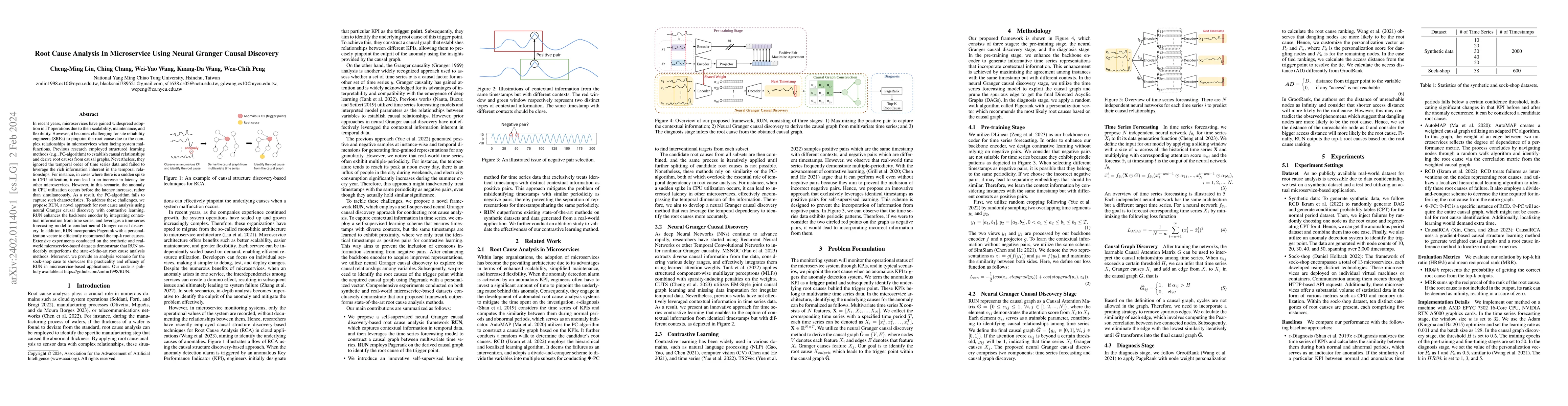 Thumbnail for Root Cause Analysis In Microservice Using Neural Granger Causal
  Discovery