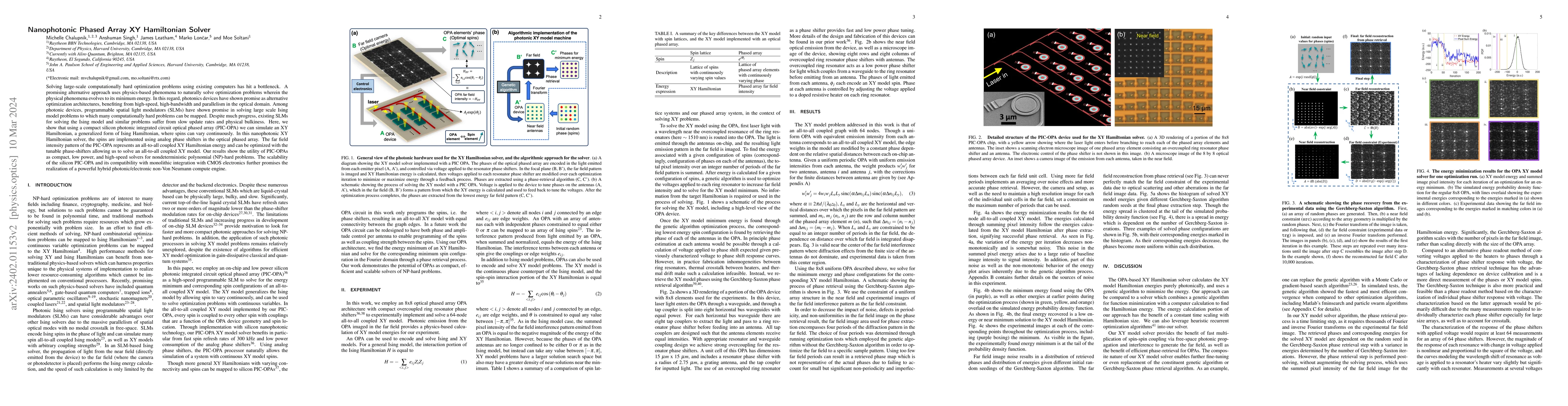 Thumbnail for Nanophotonic Phased Array XY Hamiltonian Solver