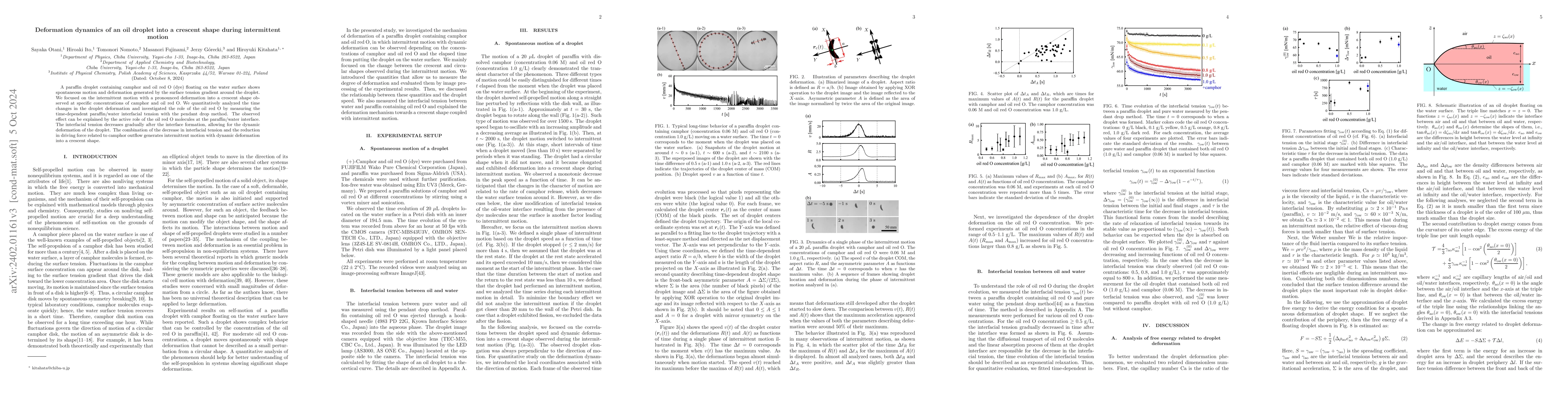 Thumbnail for Deformation dynamics of an oil droplet into a crescent shape during the
  intermittent motion