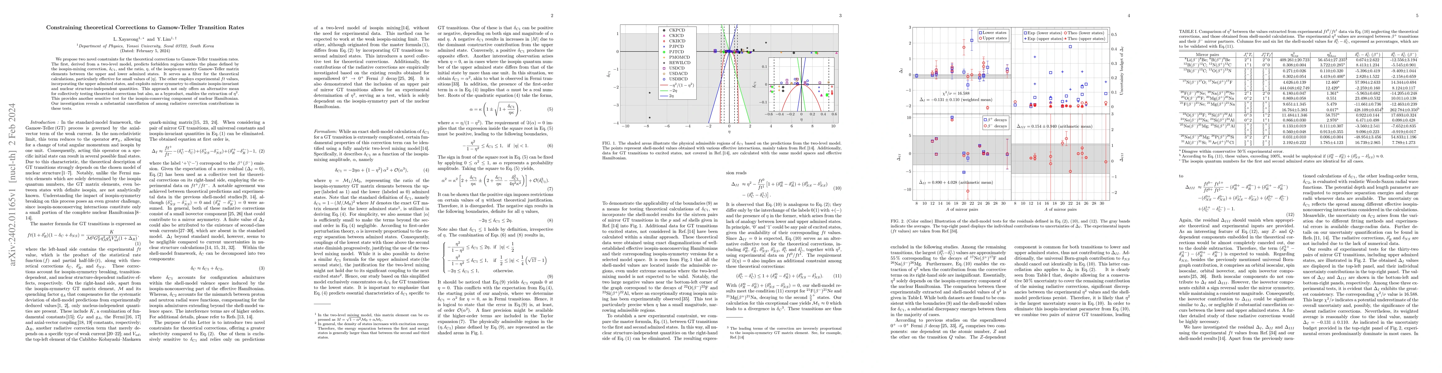 Thumbnail for Constraining theoretical Corrections to Gamow-Teller Transition Rates