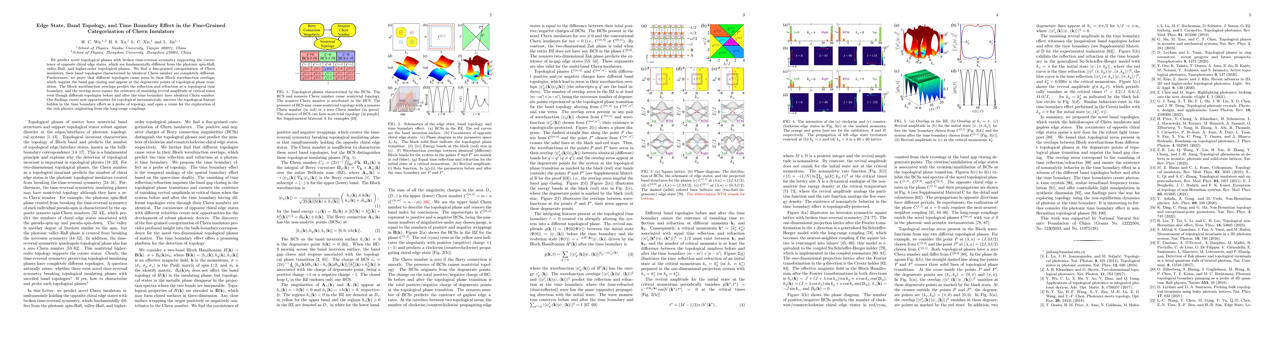 Thumbnail for Edge State, Band Topology, and Time Boundary Effect in the Fine-Grained
  Categorization of Chern Insulators