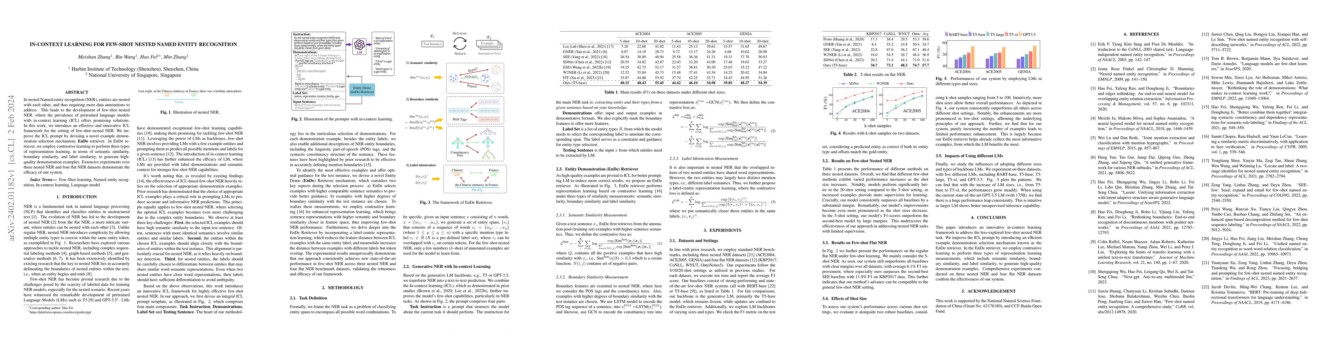 Thumbnail for In-Context Learning for Few-Shot Nested Named Entity Recognition