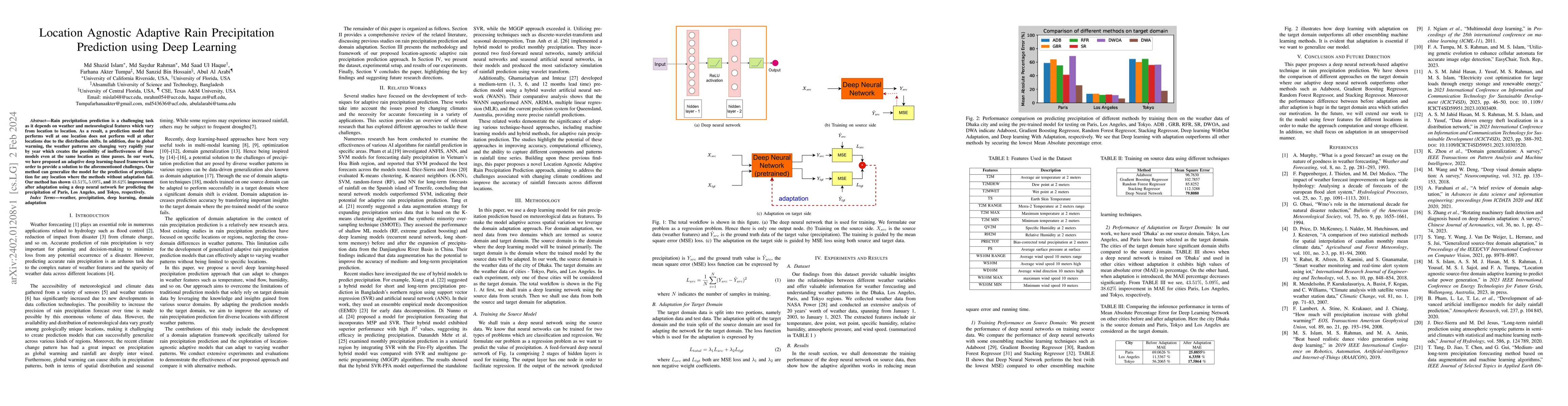 Thumbnail for Location Agnostic Adaptive Rain Precipitation Prediction using Deep
  Learning