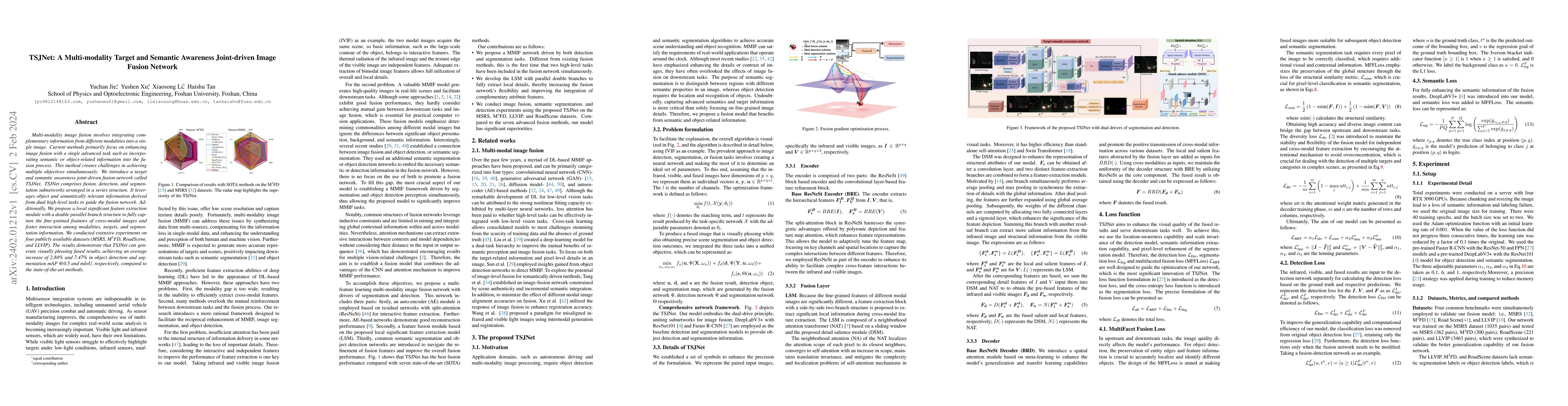 Thumbnail for TSJNet: A Multi-modality Target and Semantic Awareness Joint-driven
  Image Fusion Network