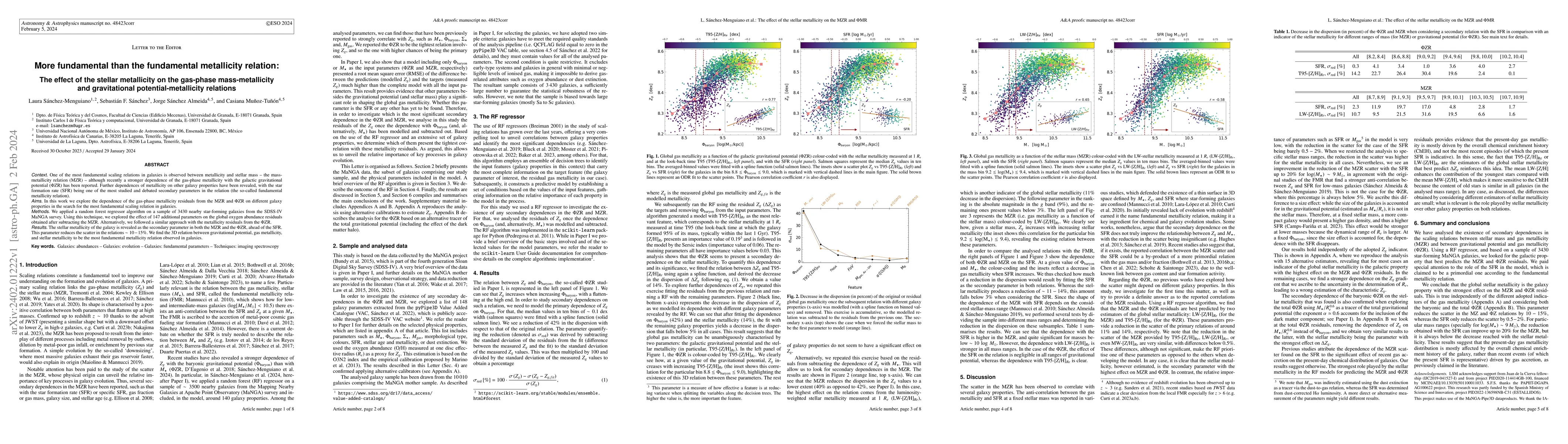 Thumbnail for More fundamental than the fundamental metallicity relation: The effect
  of the stellar metallicity on the gas-phase mass-metallicity and
  gravitational potential-metallicity relations