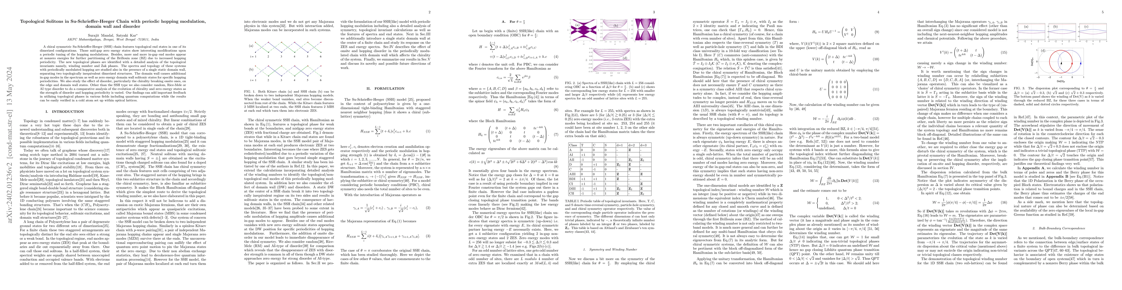 Thumbnail for Topological Solitons in Su-Schrieffer-Heeger Chain with periodic hopping
  modulation, domain walls and disorder