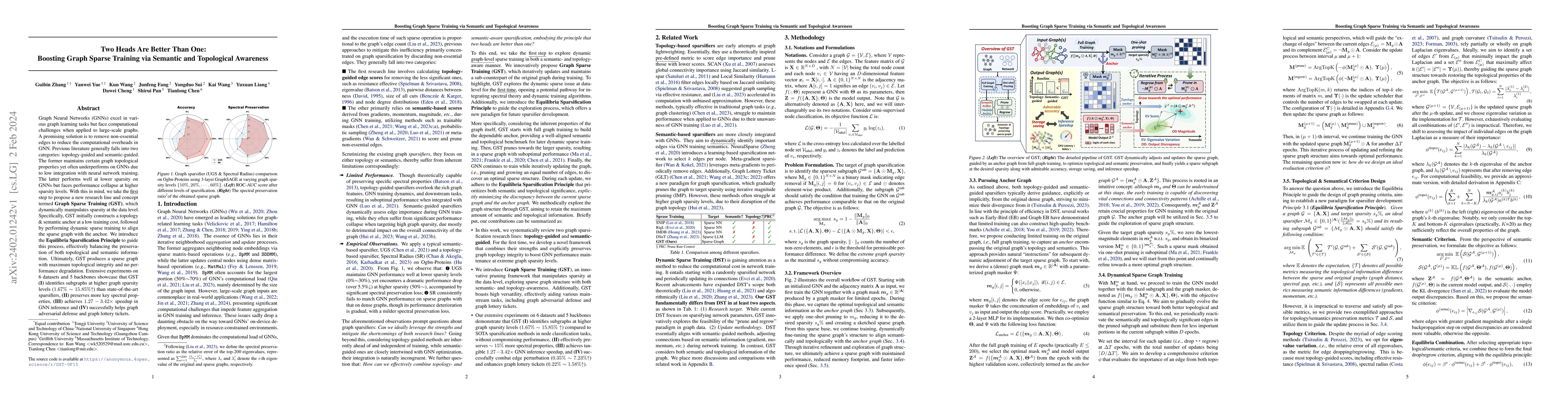 Thumbnail for Two Heads Are Better Than One: Boosting Graph Sparse Training via
  Semantic and Topological Awareness