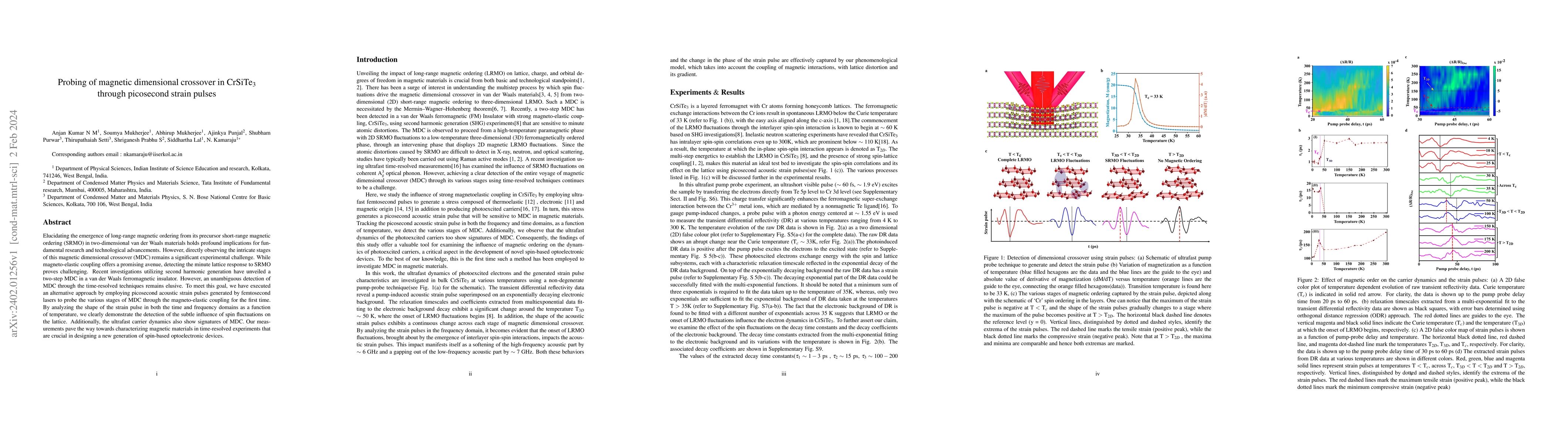Thumbnail for Probing of magnetic dimensional crossover in CrSiTe$_{3}$ through
  picosecond strain pulses