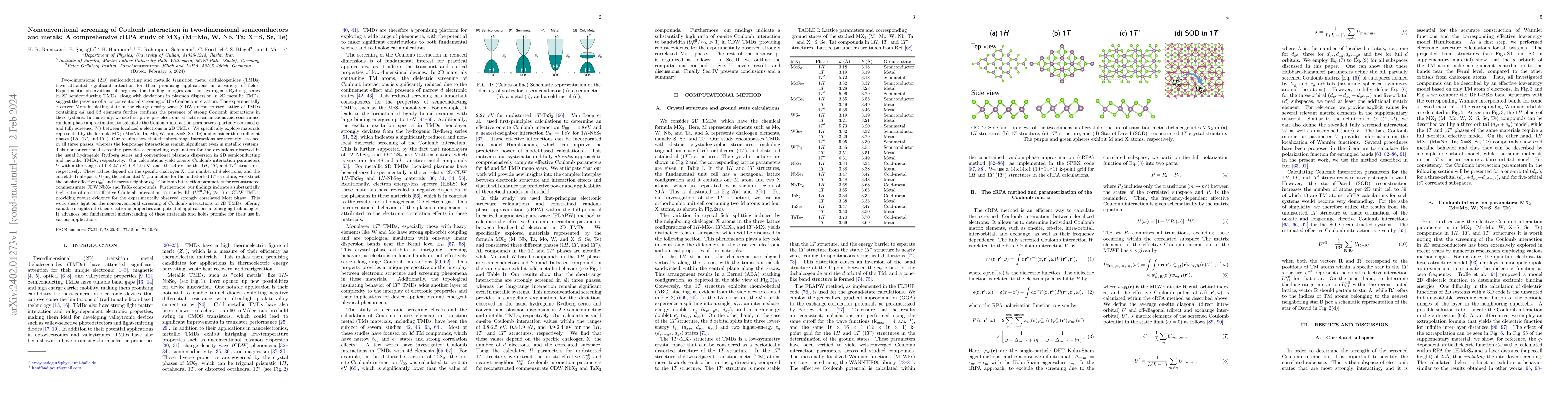 Thumbnail for Nonconventional screening of Coulomb interaction in two-dimensional
  semiconductors and metals: A comprehensive cRPA study of MX2 (M=Mo, W, Nb,
  Ta; X=S, Se, Te)