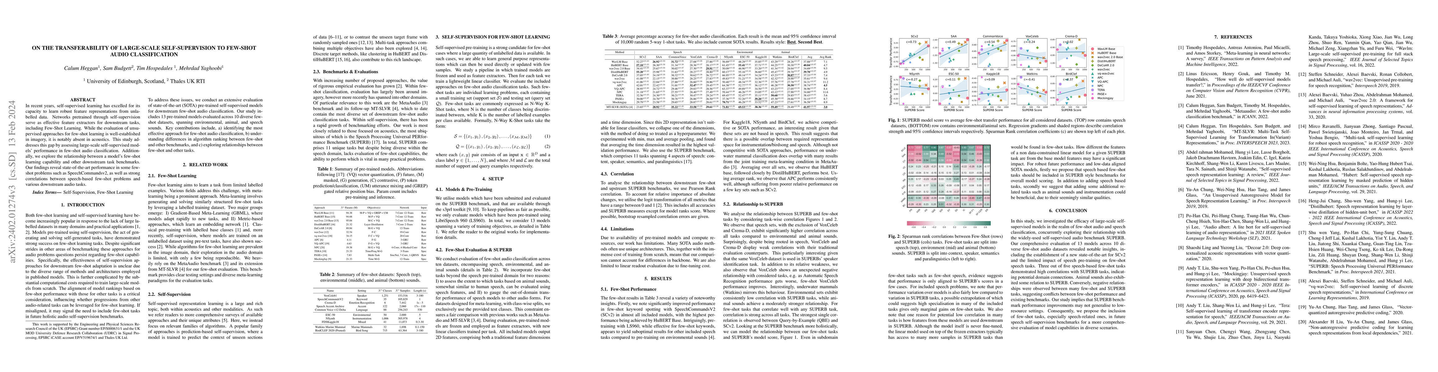 Thumbnail for On the Transferability of Large-Scale Self-Supervision to Few-Shot Audio
  Classification