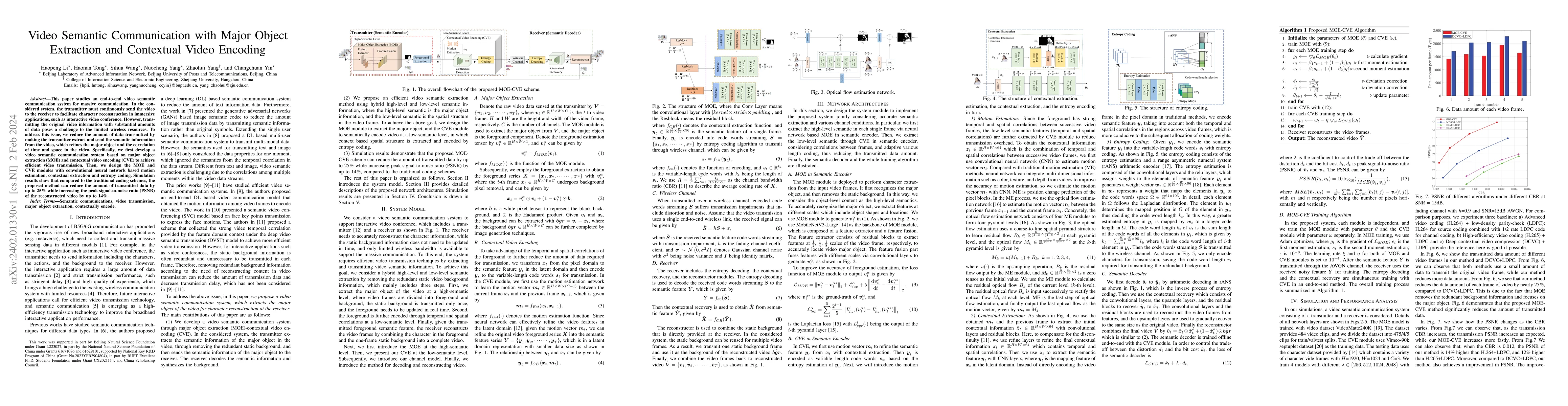 Thumbnail for Video Semantic Communication with Major Object Extraction and Contextual
  Video Encoding