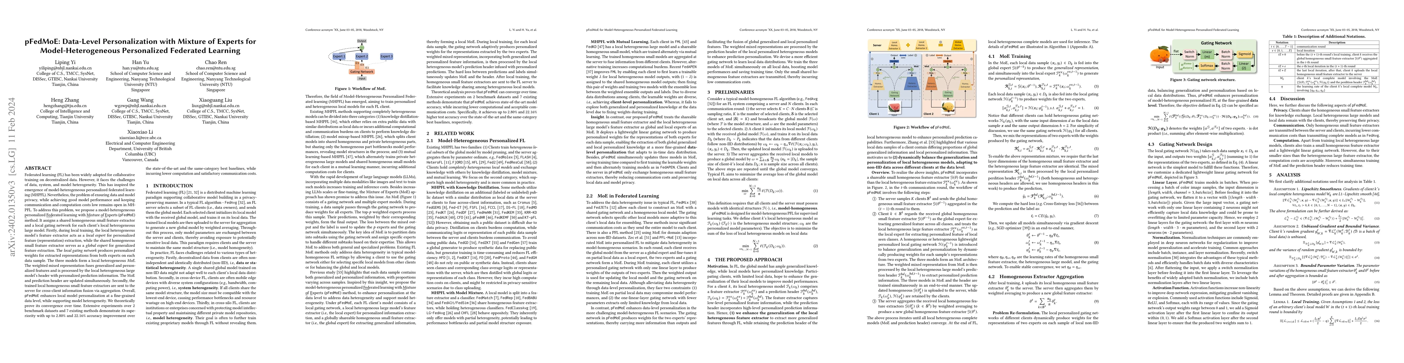 Thumbnail for pFedMoE: Data-Level Personalization with Mixture of Experts for
  Model-Heterogeneous Personalized Federated Learning