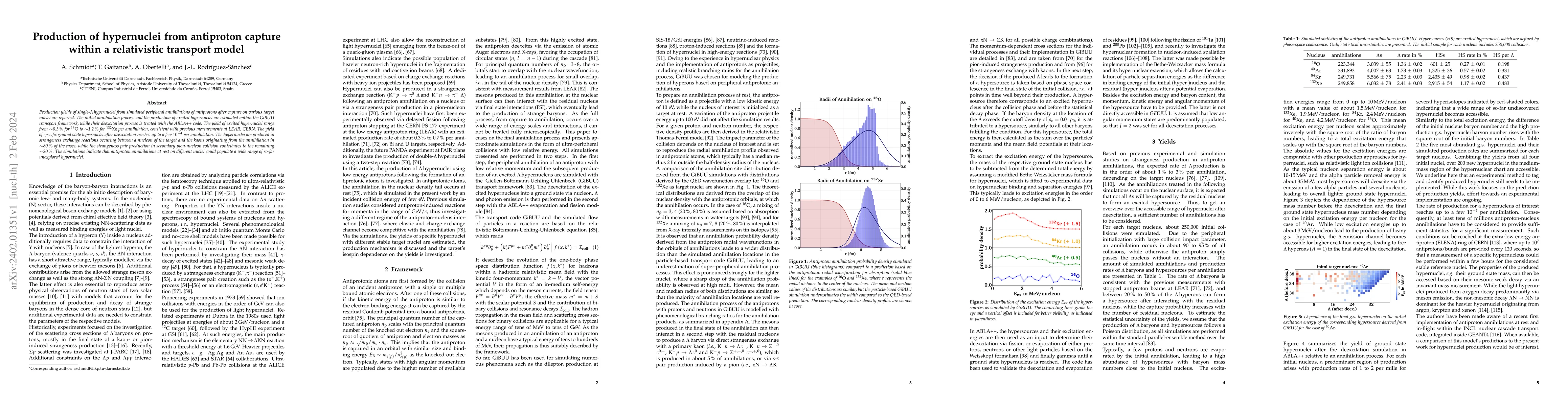 Thumbnail for Production of hypernuclei from antiproton capture within a relativistic
  transport model