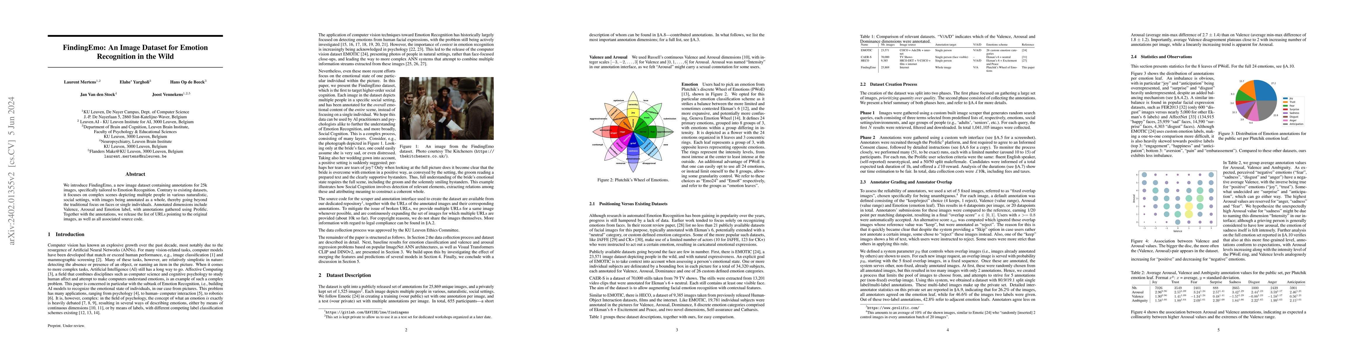 Thumbnail for FindingEmo: An Image Dataset for Emotion Recognition in the Wild