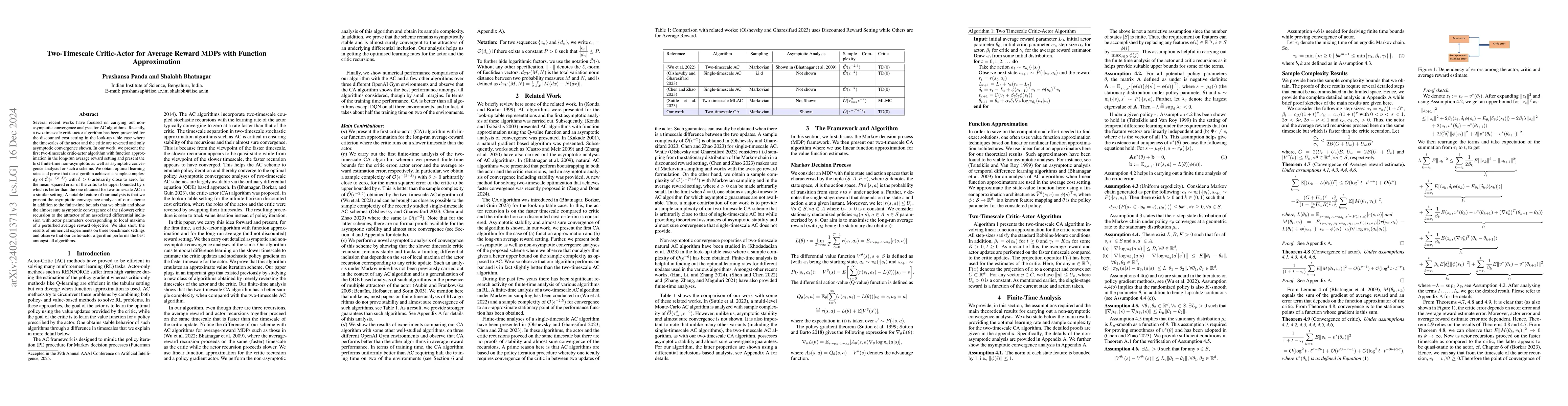 Thumbnail for Two-Timescale Critic-Actor for Average Reward MDPs with Function
  Approximation