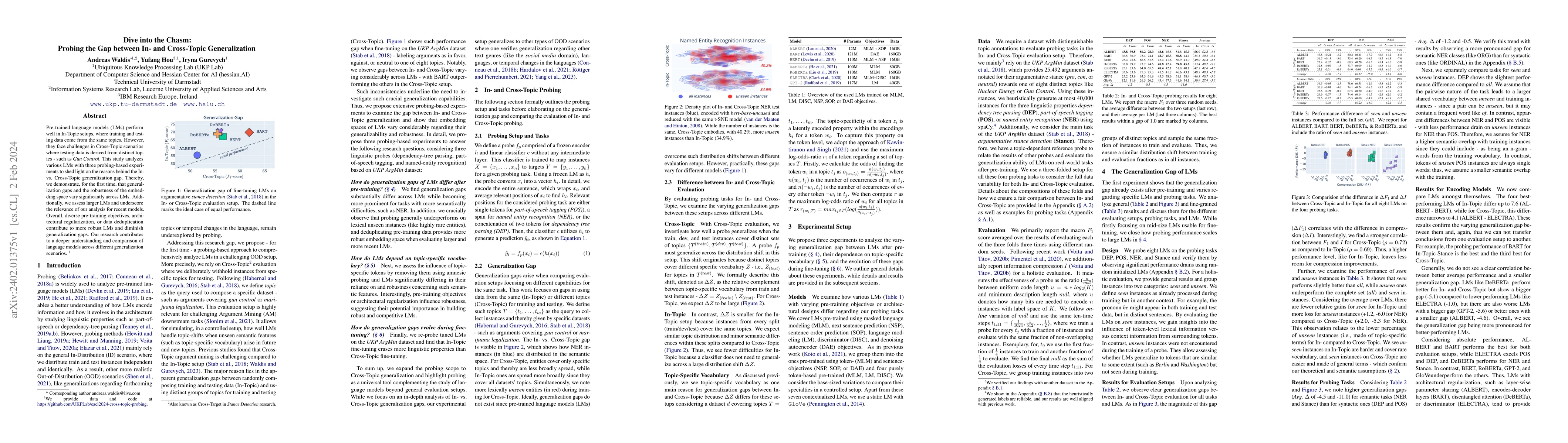 Thumbnail for Dive into the Chasm: Probing the Gap between In- and Cross-Topic
  Generalization