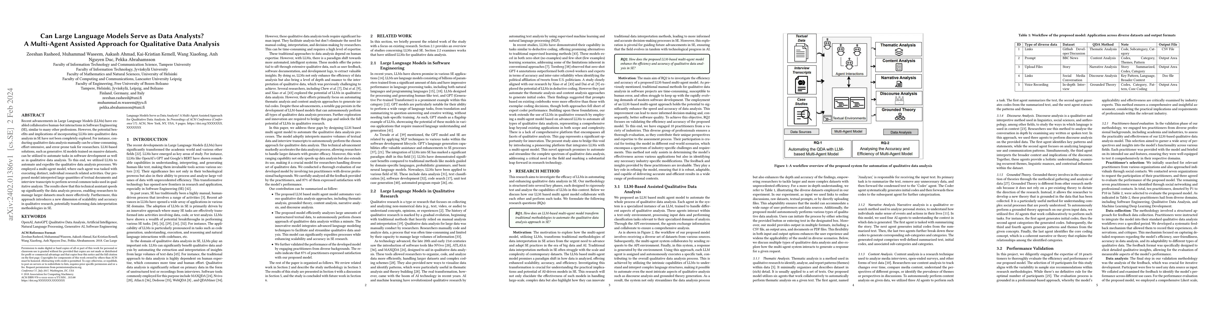 Thumbnail for Can Large Language Models Serve as Data Analysts? A Multi-Agent Assisted
  Approach for Qualitative Data Analysis