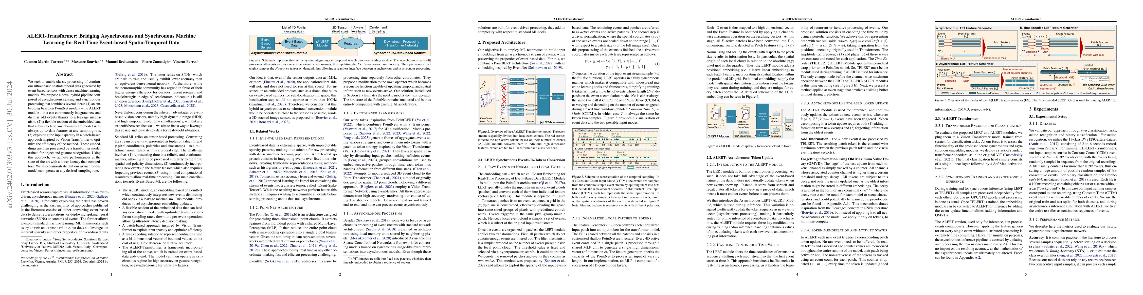 Thumbnail for ALERT-Transformer: Bridging Asynchronous and Synchronous Machine
  Learning for Real-Time Event-based Spatio-Temporal Data