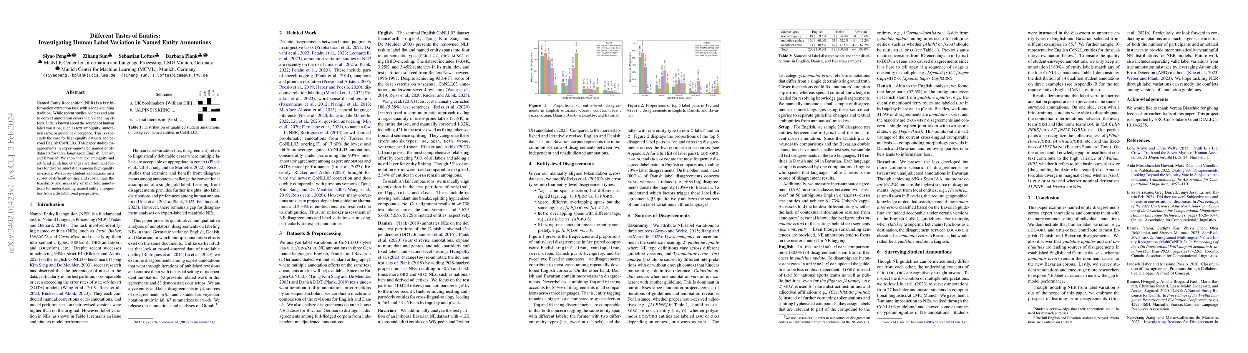 Thumbnail for Different Tastes of Entities: Investigating Human Label Variation in
  Named Entity Annotations