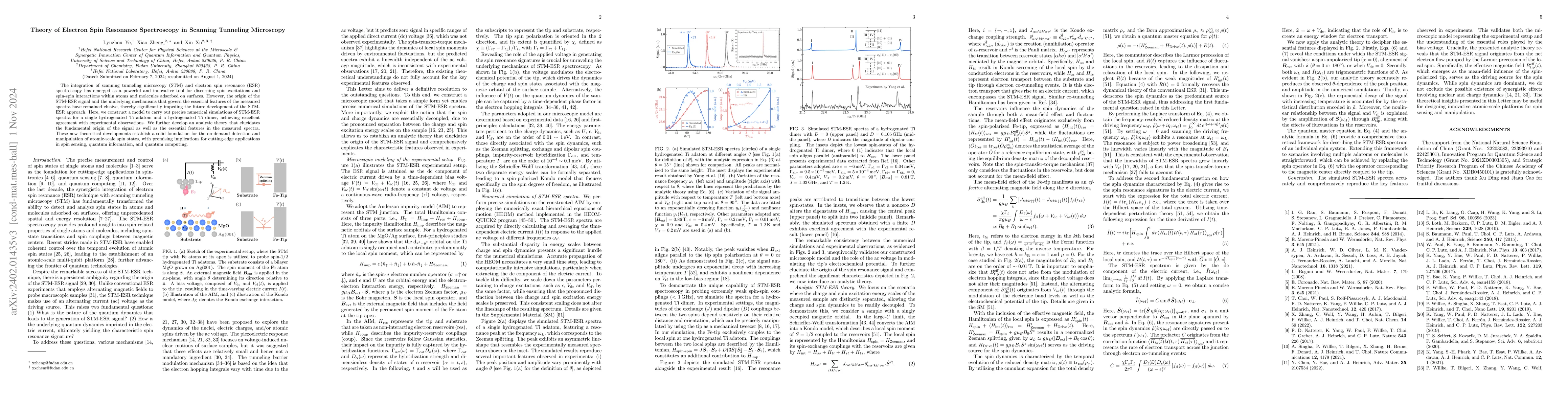 Thumbnail for Theory of Electron Spin Resonance Spectroscopy in Scanning Tunneling
  Microscope