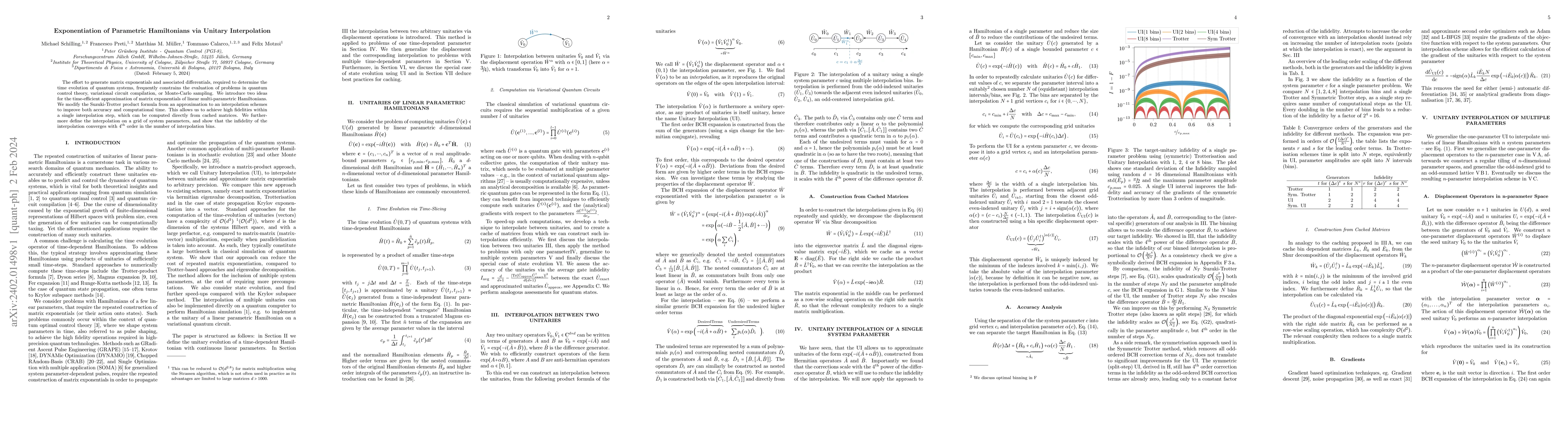 Thumbnail for Exponentiation of Parametric Hamiltonians via Unitary interpolation