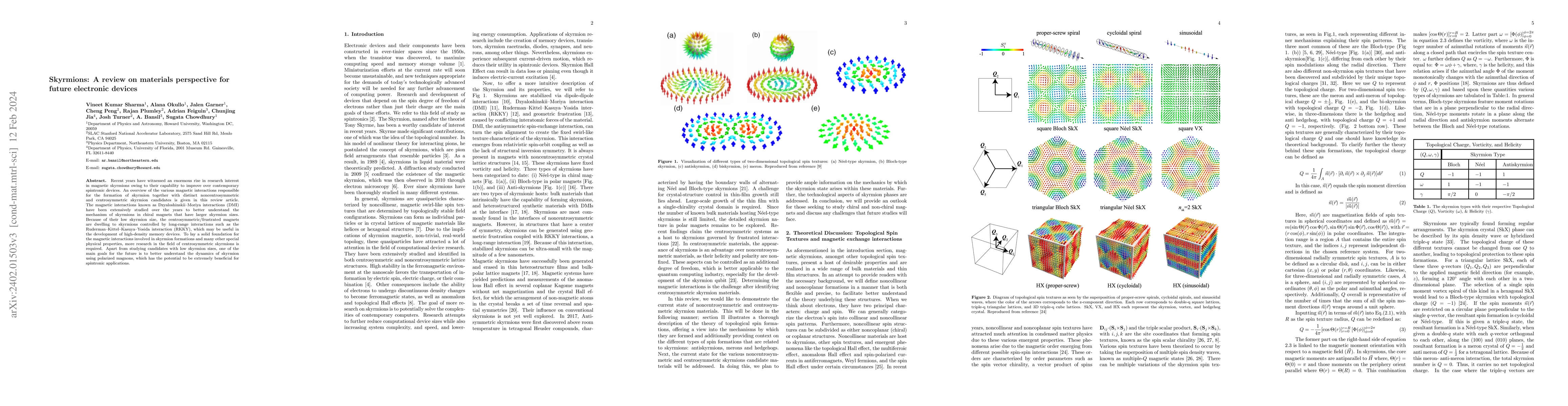 Thumbnail for Skyrmions: A review on materials perspective for future electronic
  devices