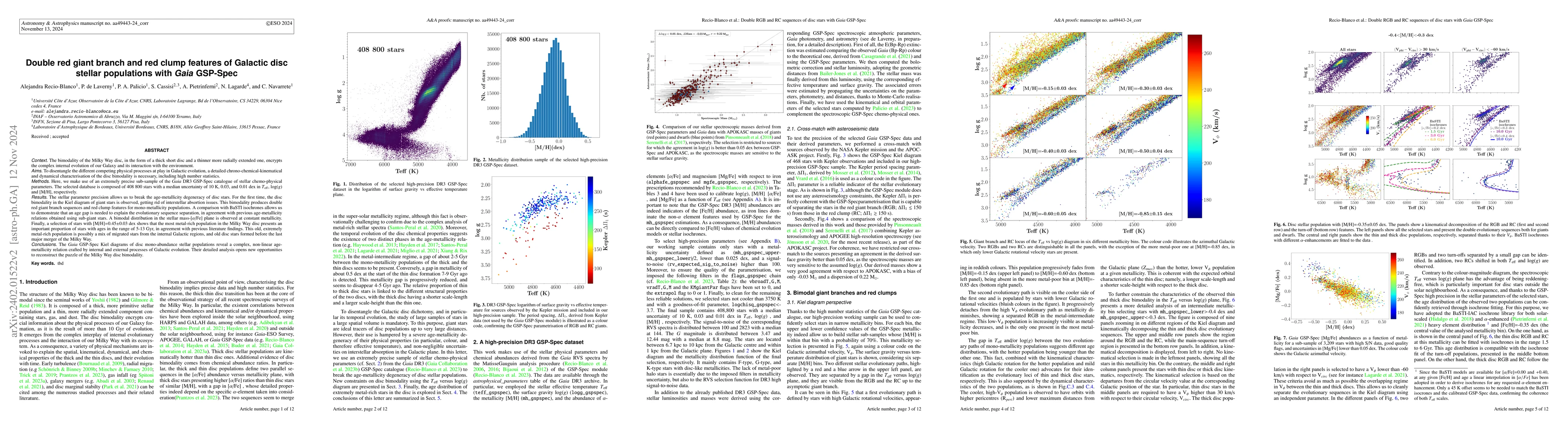 Thumbnail for Double Red Giant Branch and Red Clump features of Galactic disc stellar
  populations with Gaia GSPspec