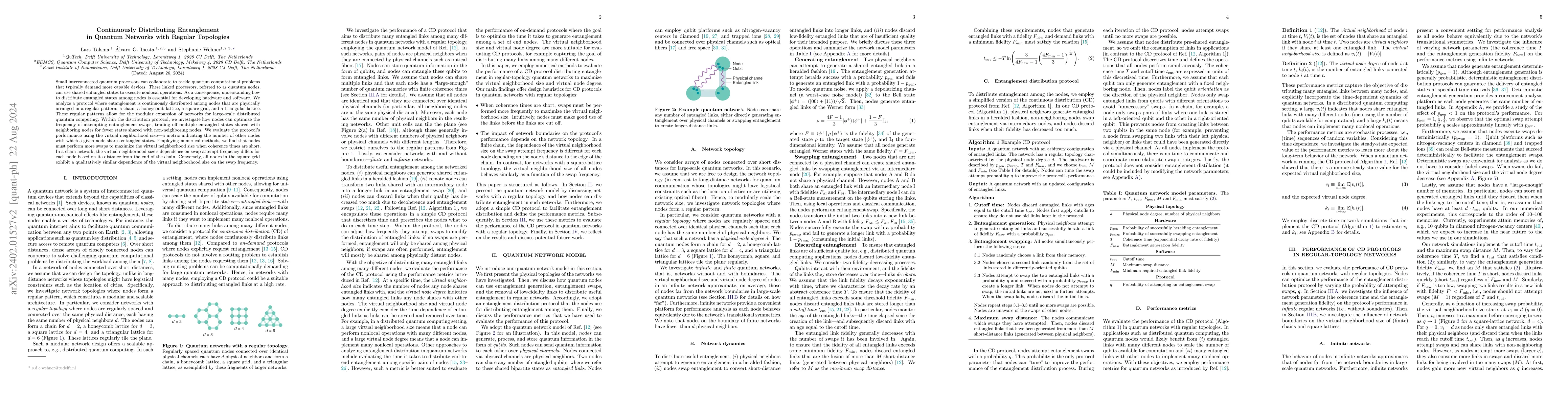 Thumbnail for Continuously Distributing Entanglement in Quantum Networks with Regular
  Topologies