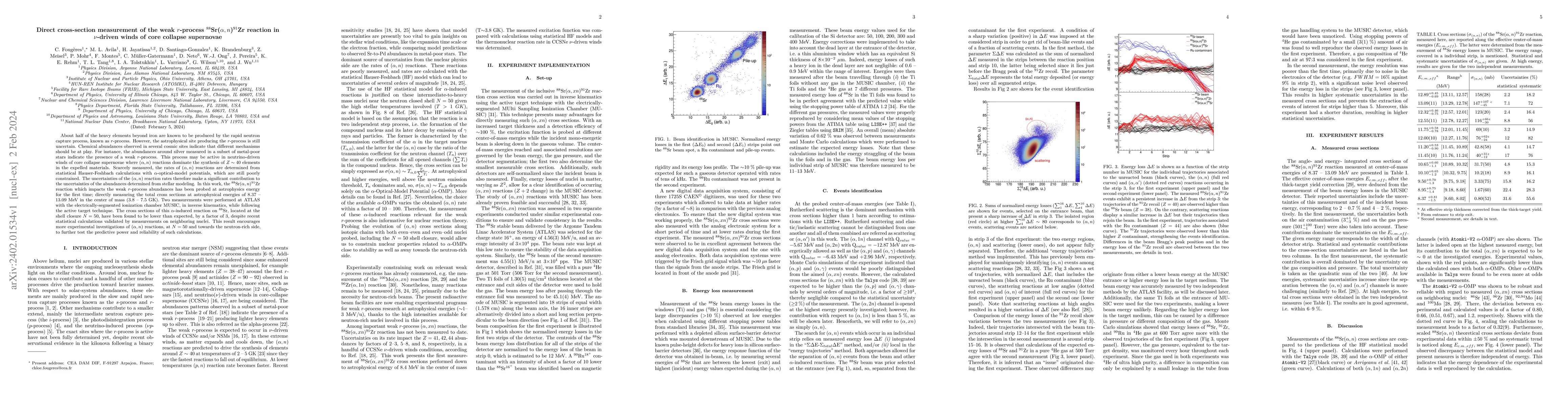 Thumbnail for Direct cross-section measurement of the weak r-process
  88Sr({\alpha},n)91Zr reaction in {\nu}-driven winds of core collapse
  supernovae