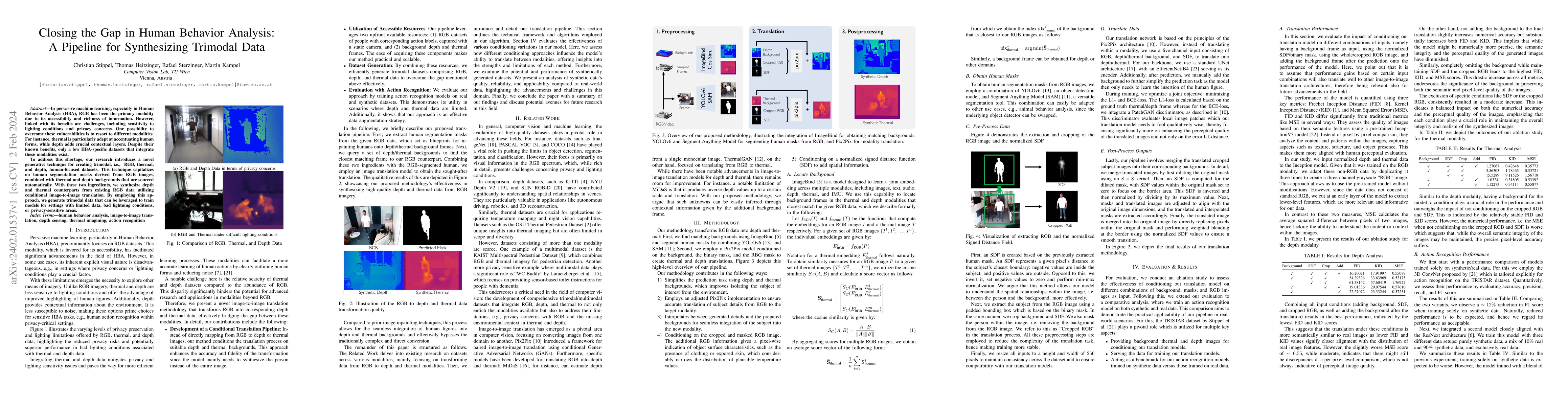 Thumbnail for Closing the Gap in Human Behavior Analysis: A Pipeline for Synthesizing
  Trimodal Data