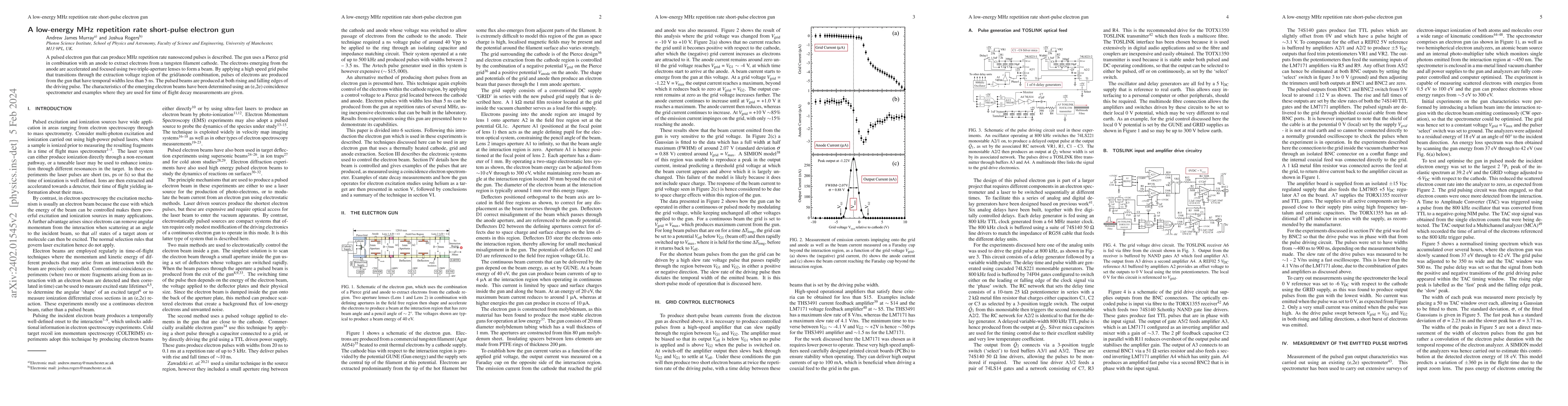 Thumbnail for A low-energy MHz repetition rate short-pulse electron gun