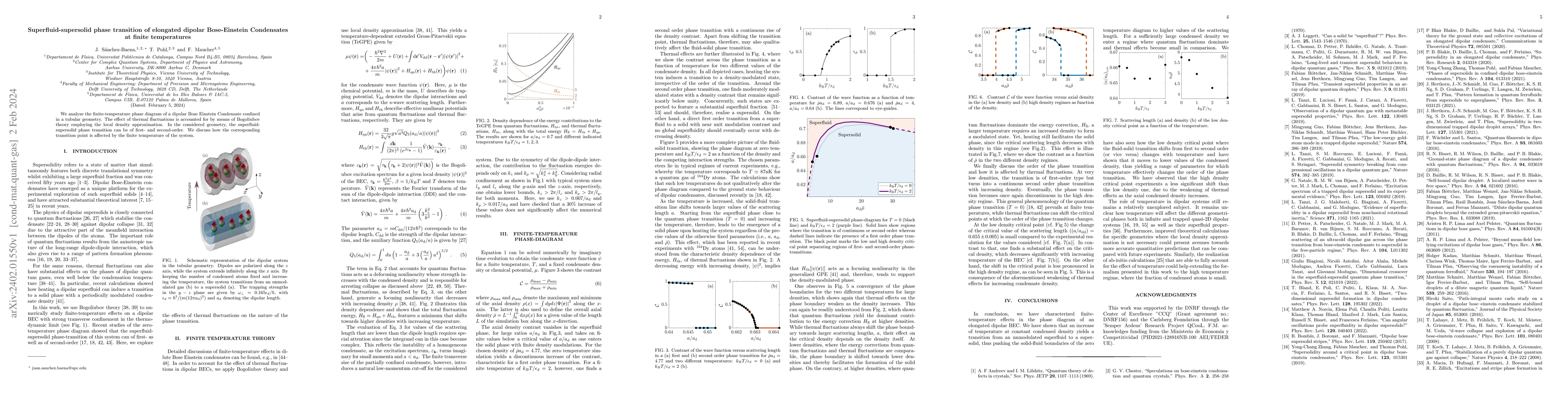 Thumbnail for Superfluid-supersolid phase transition of elongated dipolar
  Bose-Einstein Condensates at finite temperatures