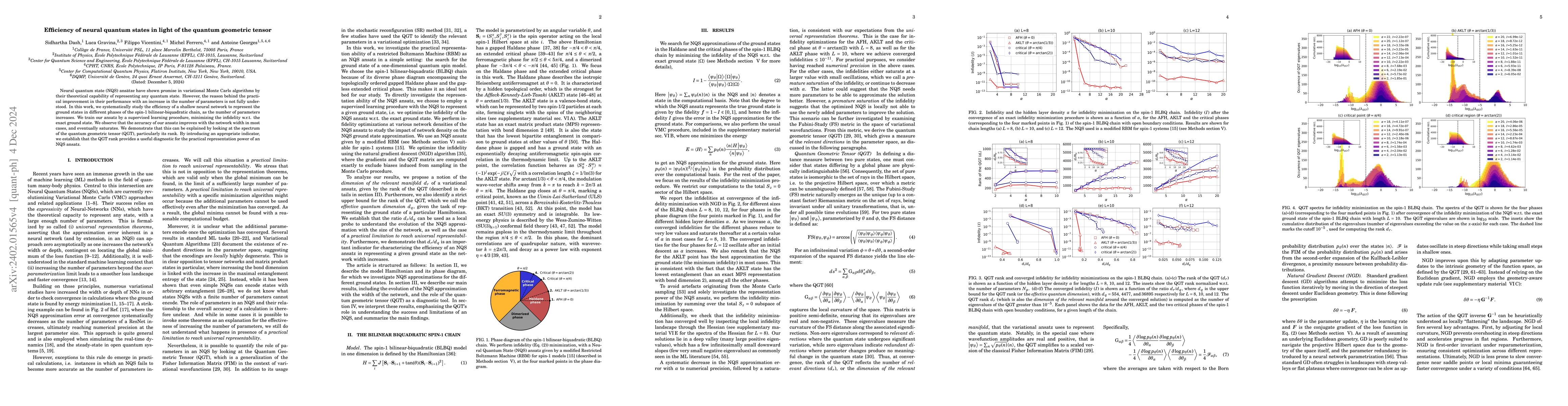 Thumbnail for Efficiency of neural quantum states in light of the quantum geometric
  tensor