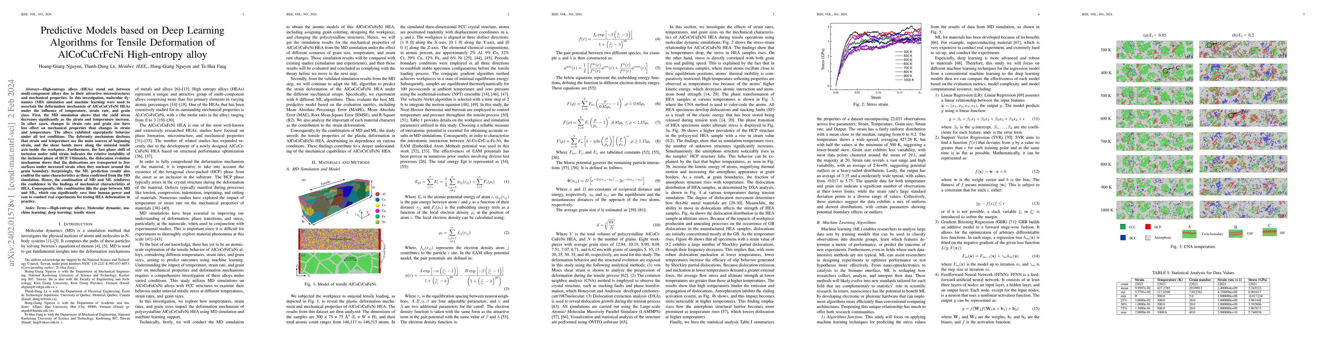 Thumbnail for Predictive Models based on Deep Learning Algorithms for Tensile
  Deformation of AlCoCuCrFeNi High-entropy alloy
