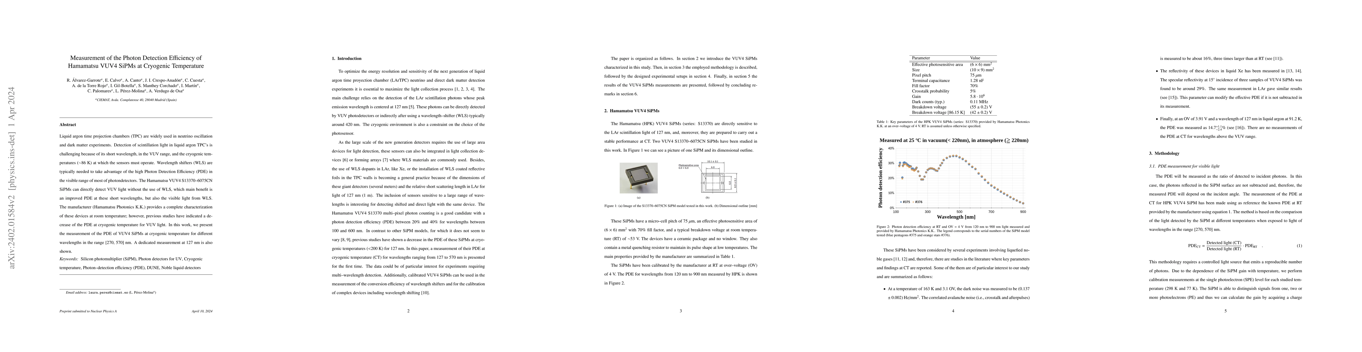 Thumbnail for Measurement of the Photon Detection Efficiency of Hamamatsu VUV4 SiPMs
  at Cryogenic Temperature