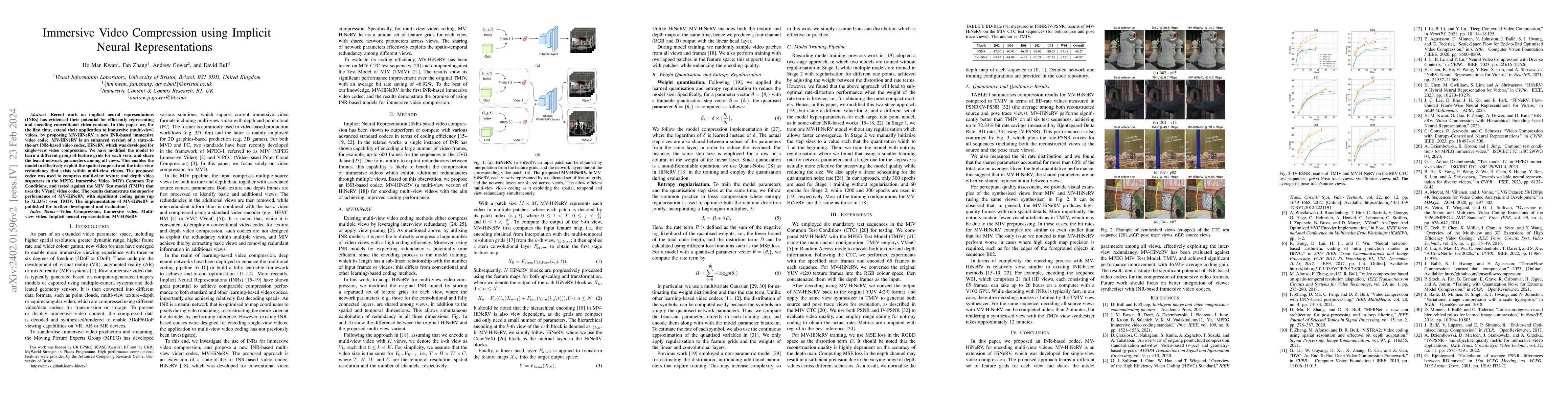 Thumbnail for Immersive Video Compression using Implicit Neural Representations