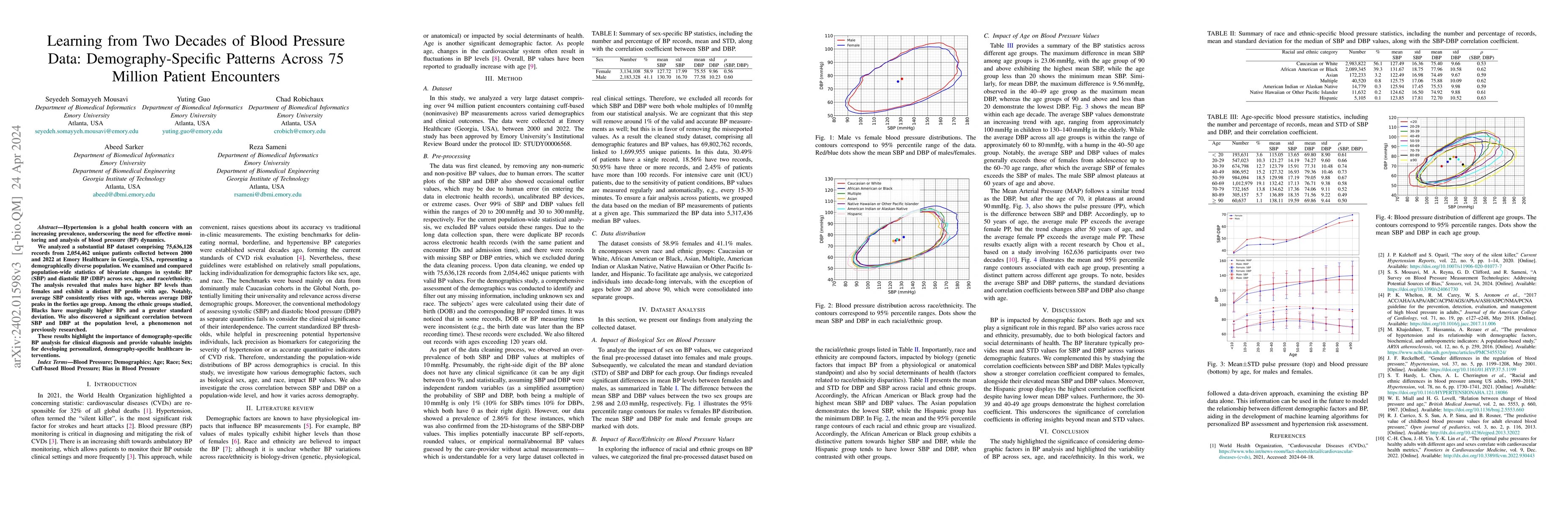 Thumbnail for Learning from Two Decades of Blood Pressure Data: Demography-Specific
  Patterns Across 75 Million Patient Encounters