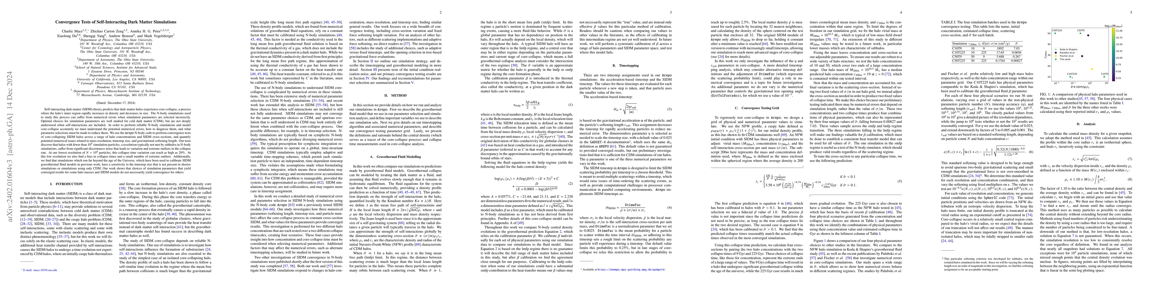 Thumbnail for Convergence Tests of Self-Interacting Dark Matter Simulations