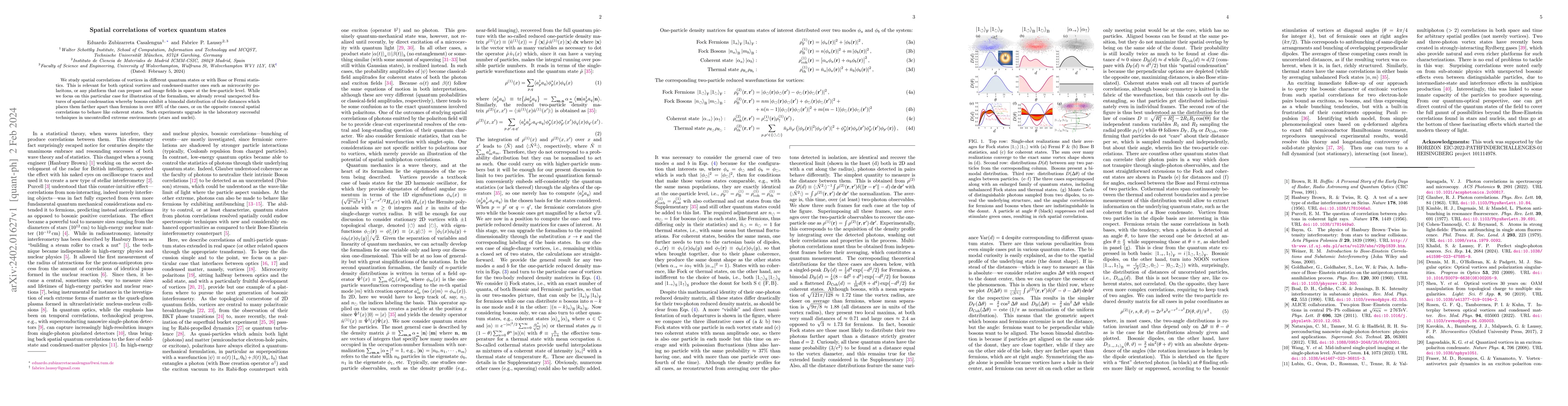 Thumbnail for Spatial correlations of vortex quantum states