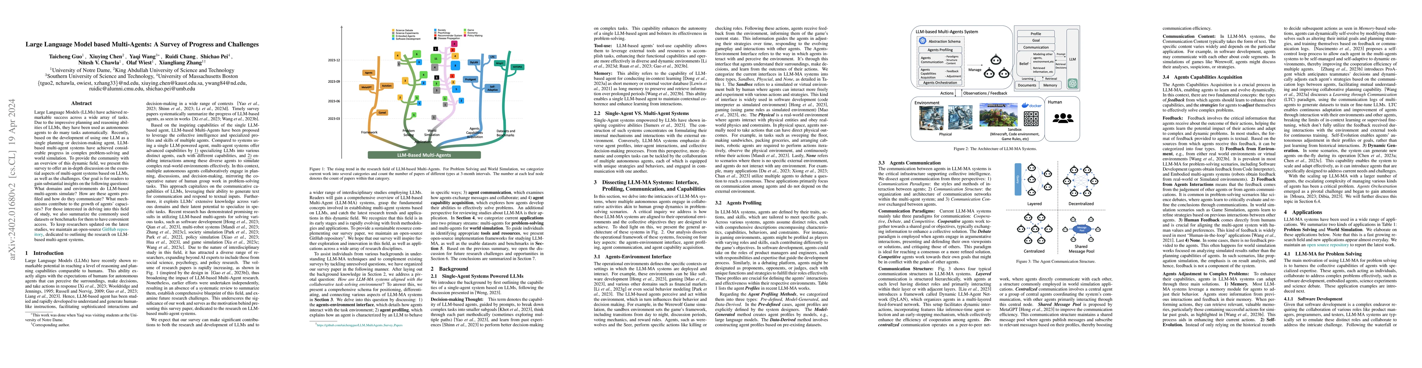 Thumbnail for Large Language Model based Multi-Agents: A Survey of Progress and
  Challenges