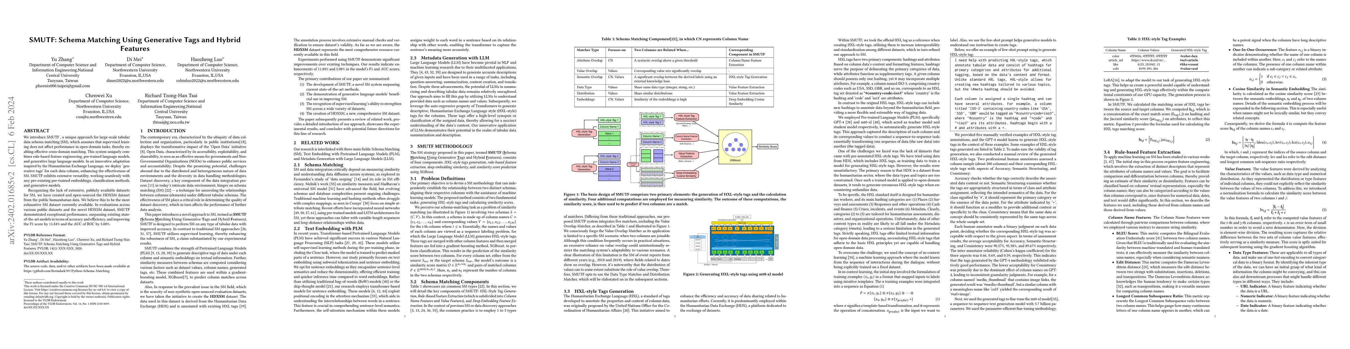 Thumbnail for SMUTF: Schema Matching Using Generative Tags and Hybrid Features