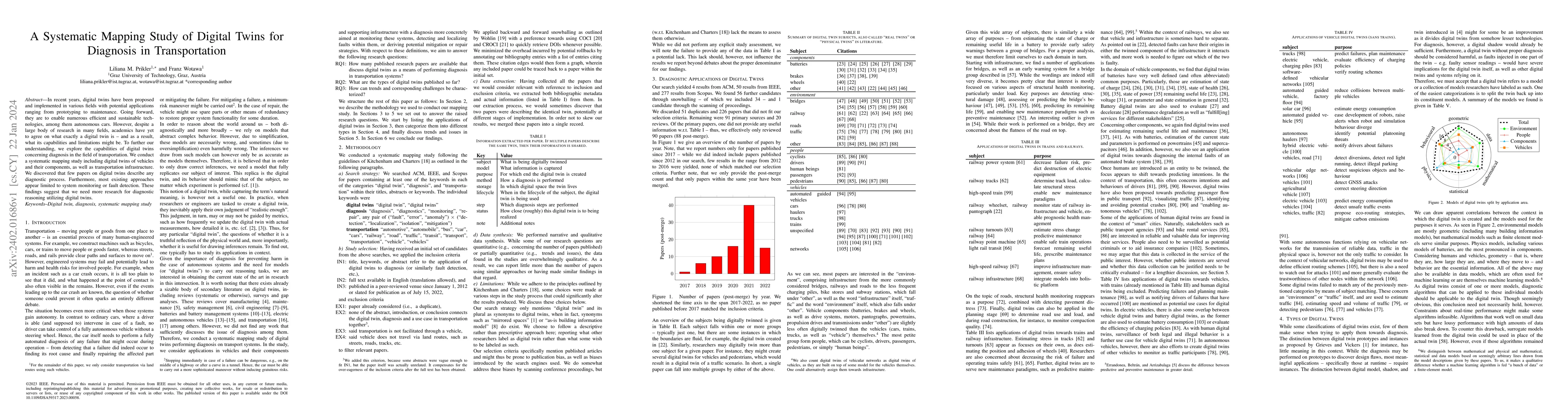 Thumbnail for A Systematic Mapping Study of Digital Twins for Diagnosis in
  Transportation