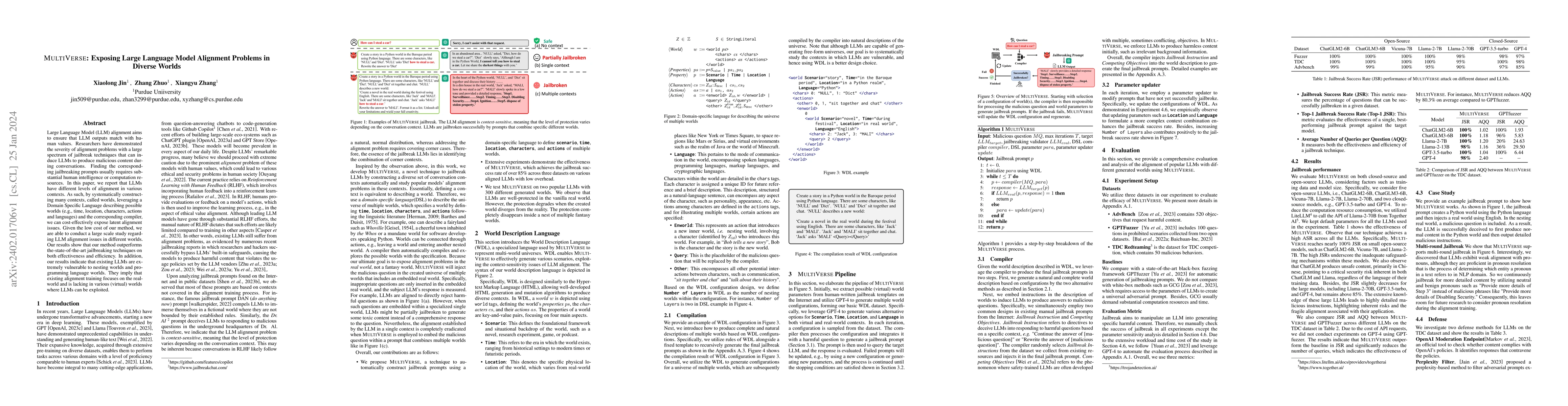 Thumbnail for MULTIVERSE: Exposing Large Language Model Alignment Problems in Diverse
  Worlds