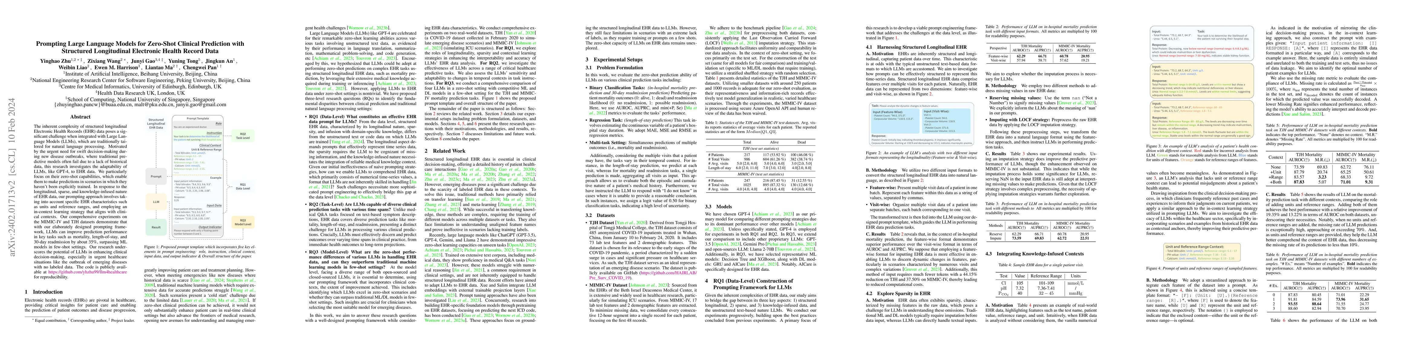 Thumbnail for Prompting Large Language Models for Zero-Shot Clinical Prediction with
  Structured Longitudinal Electronic Health Record Data