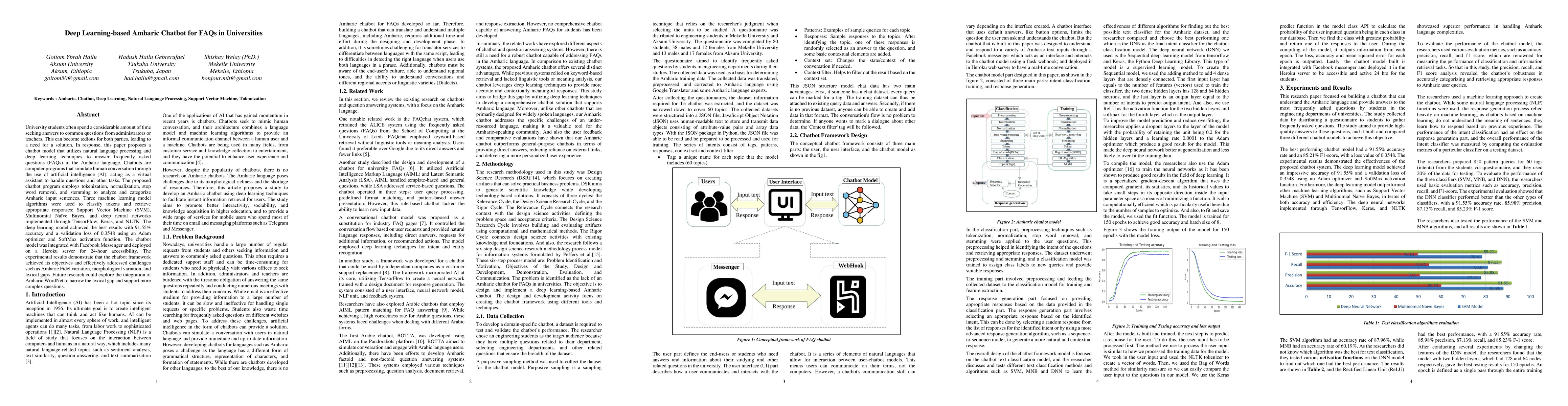 Thumbnail for Deep Learning Based Amharic Chatbot for FAQs in Universities