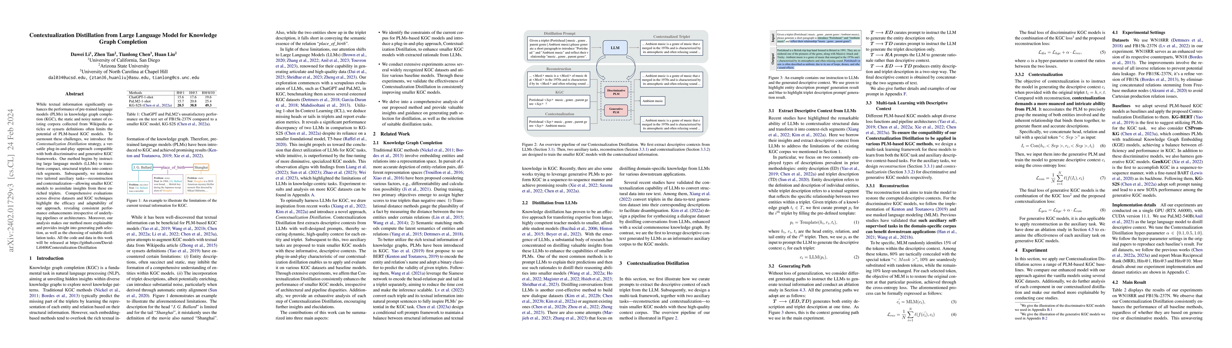 Thumbnail for Contextualization Distillation from Large Language Model for Knowledge
  Graph Completion